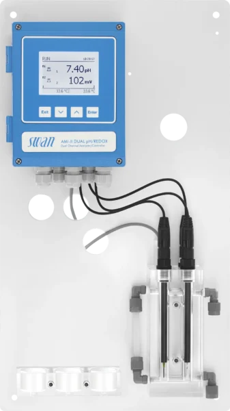 Monitor AMI-II Pool