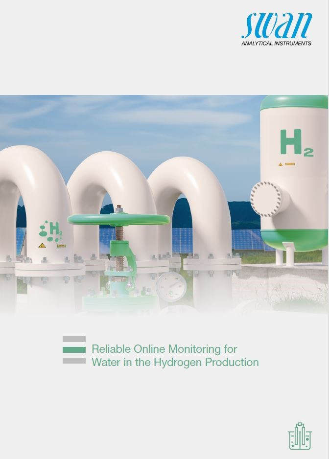 hydrogen production market